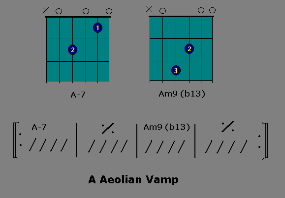 A Aeolian Vamp