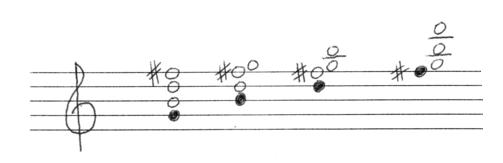 Four Voicings for a G maj.7 Chord
