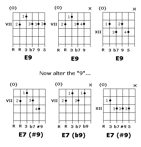 Cool Chords, Part 1