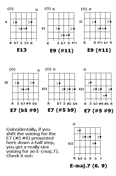 Cool Chords, Part 2